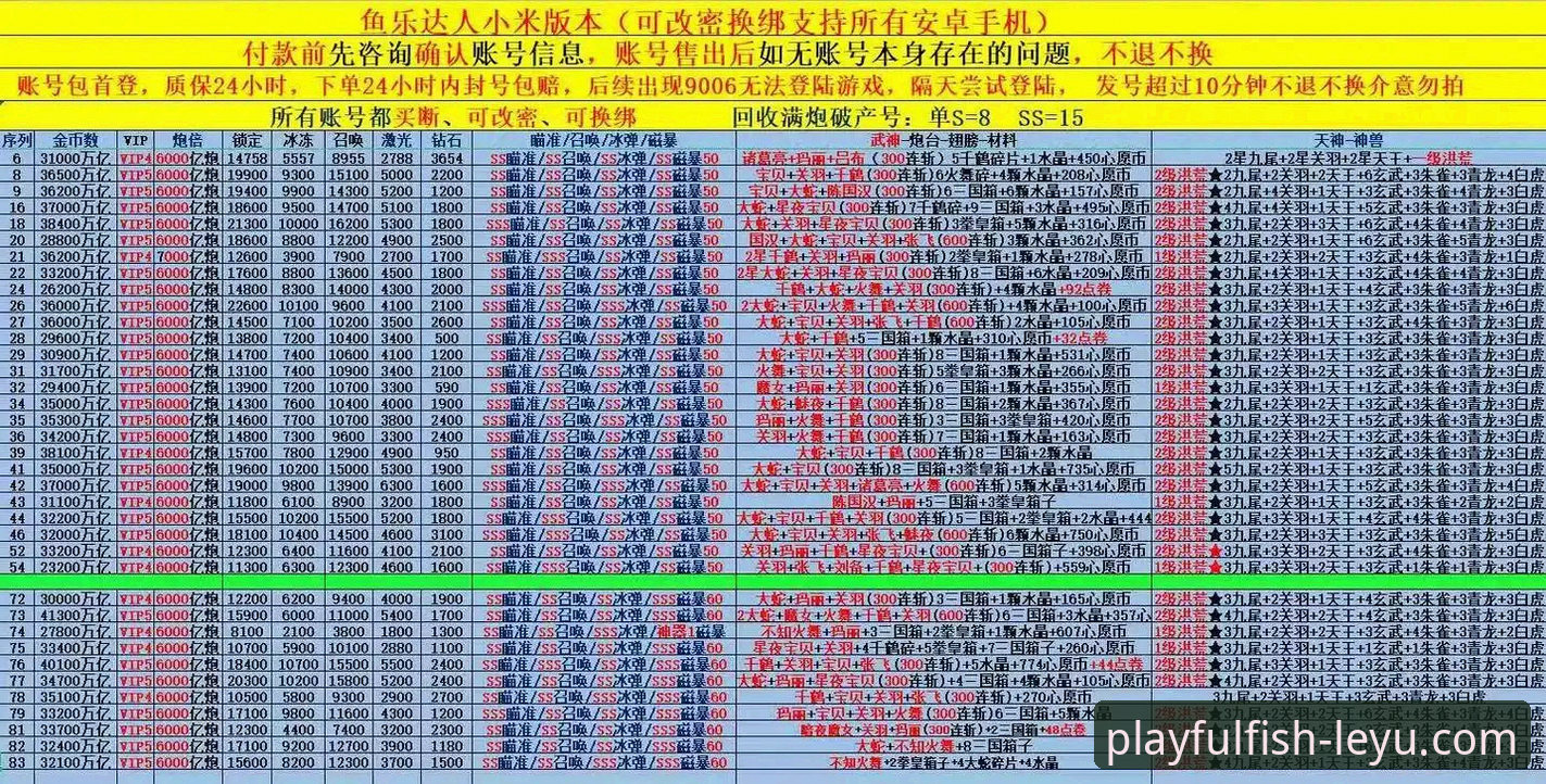 乐鱼体育平台官方入口与使用完整指南：从下载到畅玩